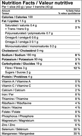 Arnold Whole Wheat Bread Nutrition Facts - Besto Blog